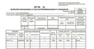 Образец акт списания калькулятора