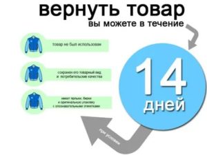 Можно вернуть вещь без этикетки в течении 14 дней