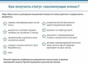 Статус малоимущей семьи 2019 тюмень