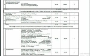 Образец сметы услуги на проведение праздника